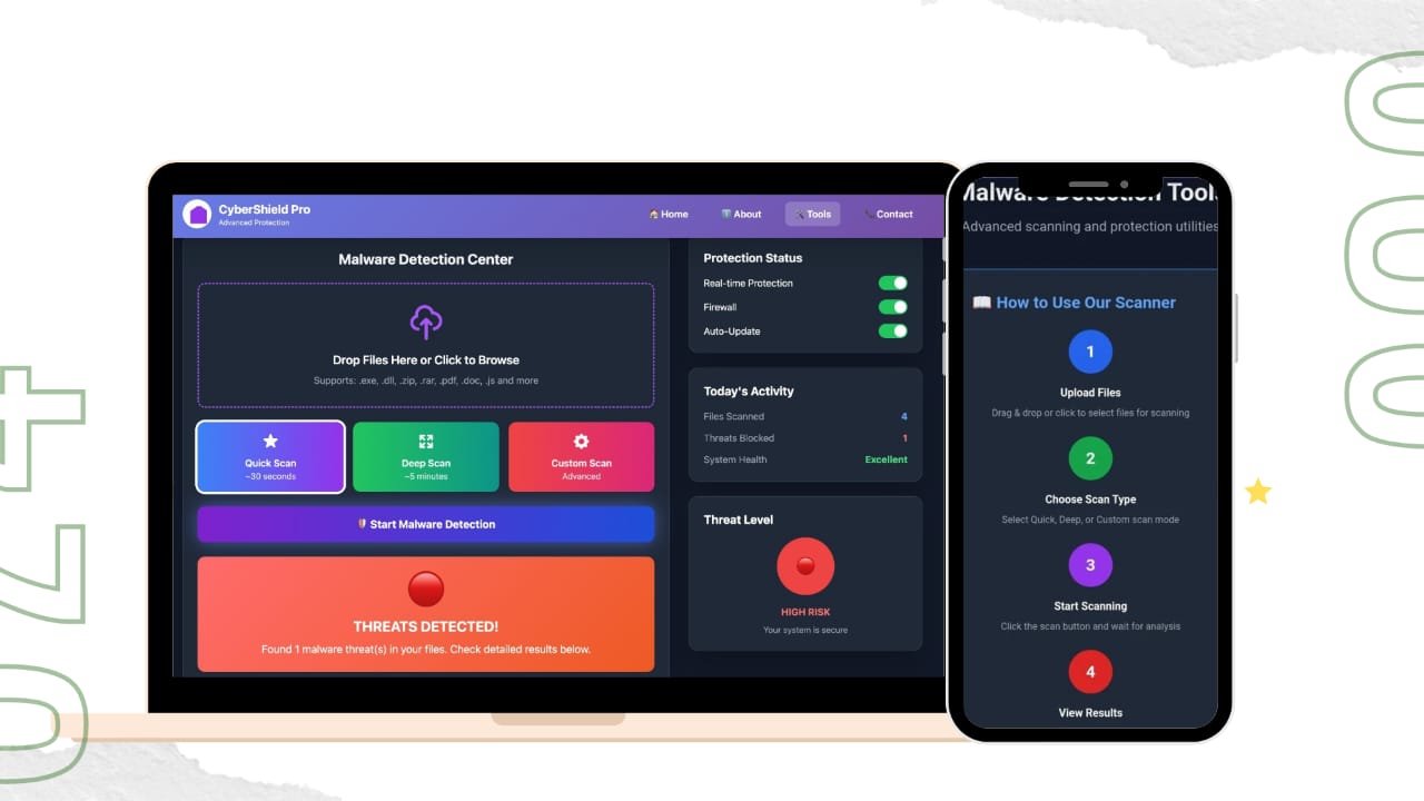 Cyber Protection Tools